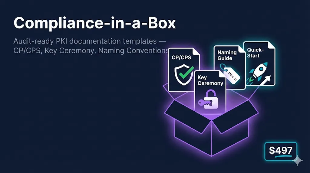 Compliance-in-a-Box - Audit-ready PKI documentation templates including CP/CPS, Key Ceremony, Naming Guide, and Quick-Start