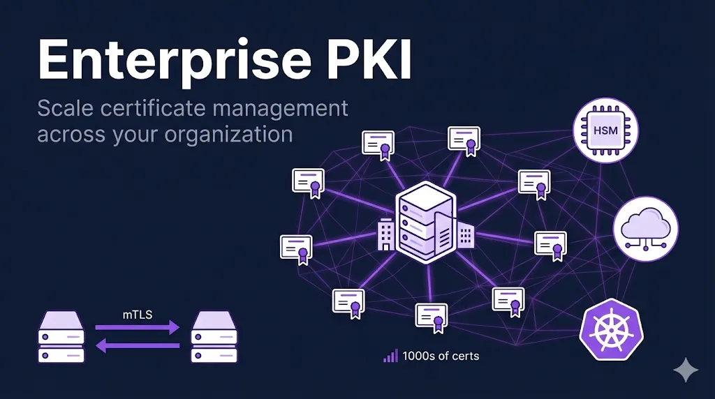 Enterprise PKI - Guide Series